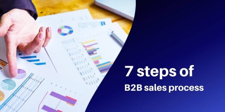 How to Boost Your B2B Sales Process?