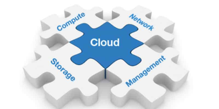 Top 5 Cloud Service Providers Right Away