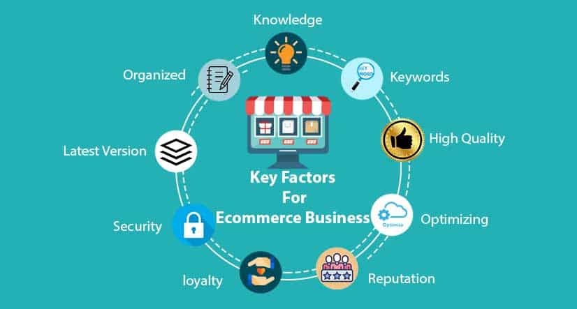 basics of commerce
