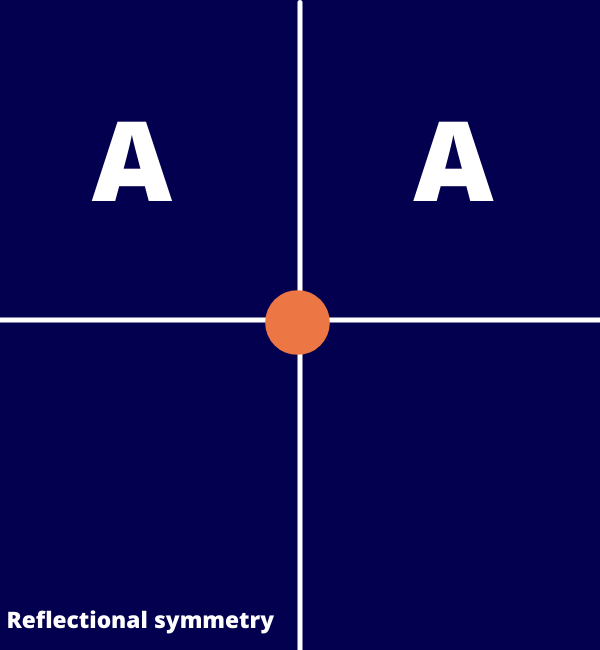 Symmetrical Balance