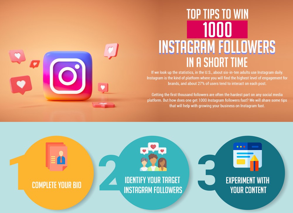 Top Tips to Win 1000 Instagram Followers in a Short Time