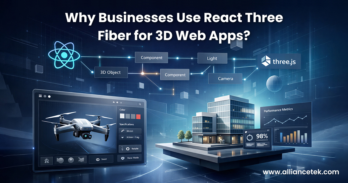React Three Fiber for 3D Web Apps