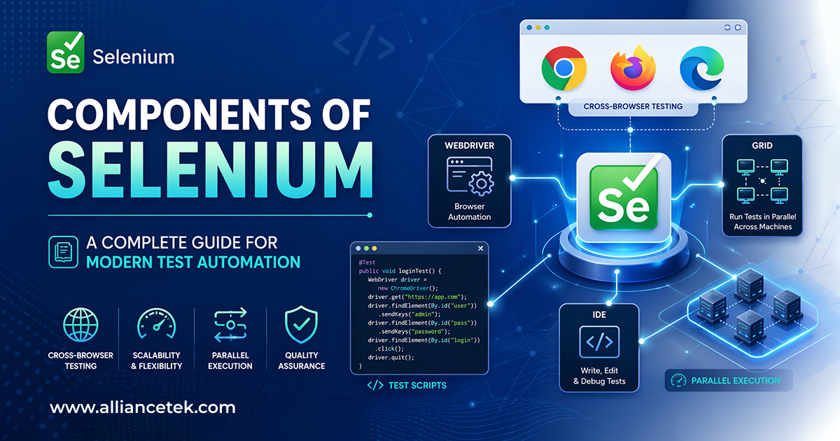 Components of Selenium