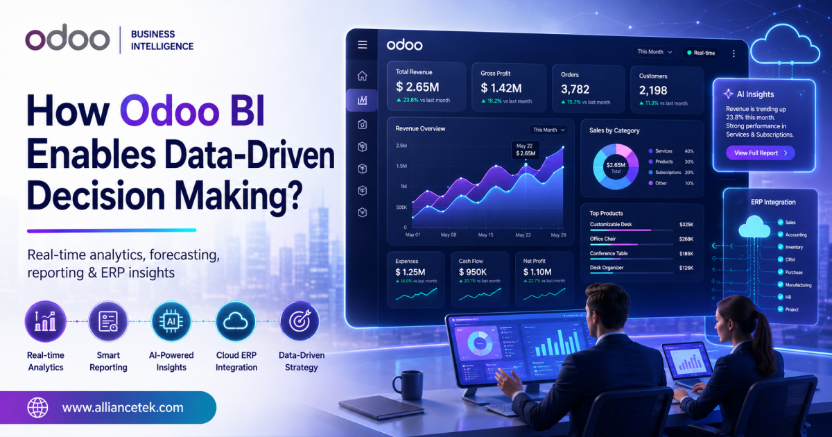 Odoo consulting services