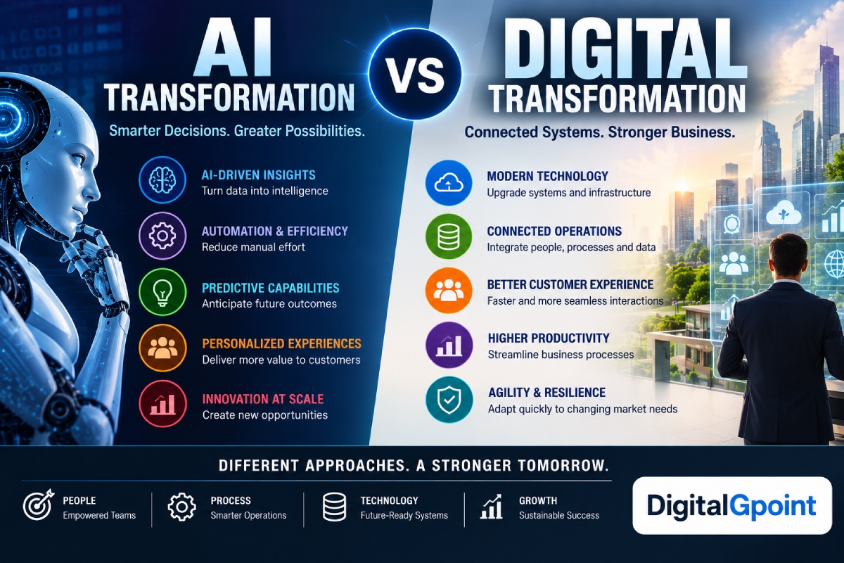 AI Transformation vs Digital Transformation
